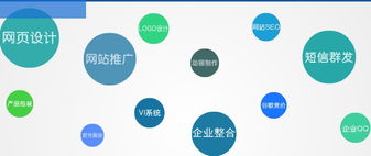 云南江啼科技 以整合營銷與技術服務，助力企業數字化轉型